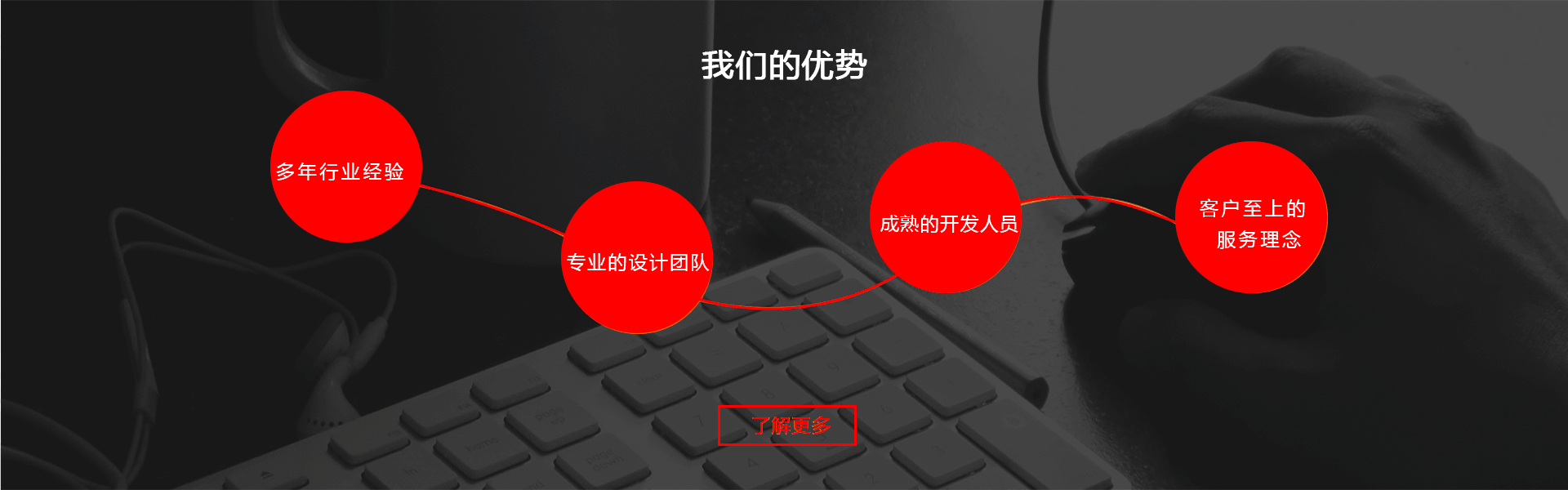 鄭州軟件開發(fā)公司_鄭州做軟件_網(wǎng)站建設(shè)-不平凡軟件