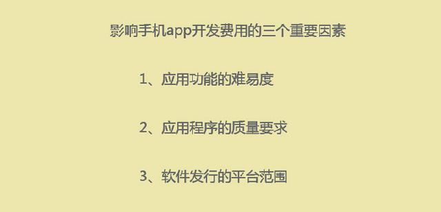 中小企業想省錢，如何降低APP軟件開發的成本?